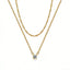 14K Gold Solitaire Pendant Necklaces - KARMARKA