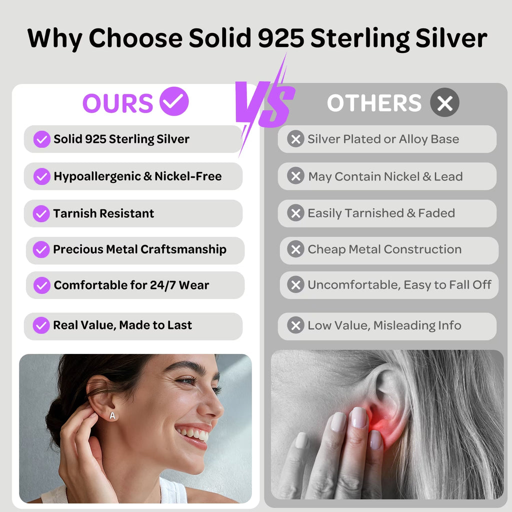 14K Gold Plated Initial Stud Earrings for Women Sensitive Ears 925 Sterling Silver Hypoallergenic Earrings Studs Letter A-Z
