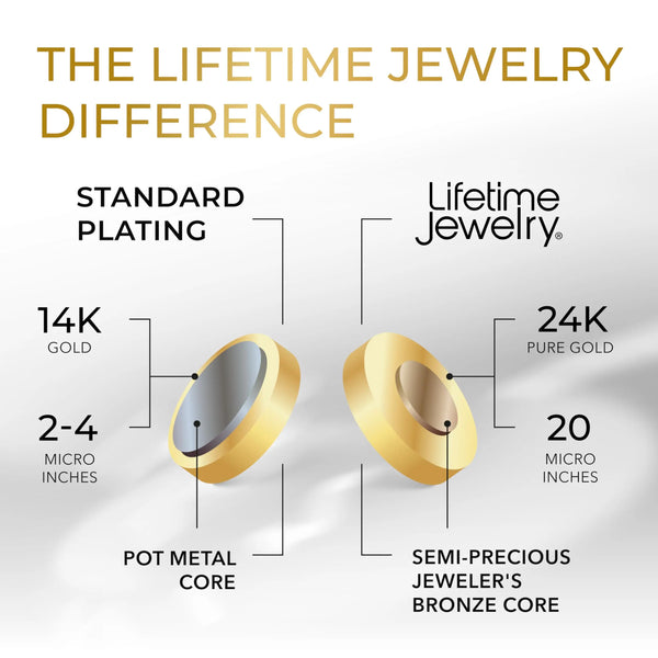 LIFETIME JEWELRY 2Mm Gold Rope Chain for Men & Women 24K Real Gold Plated Diamond Cut Gold Necklace for Women & Necklace for Men 14 to 36 Inch | Gold | White Gold (14 Inches, Gold)