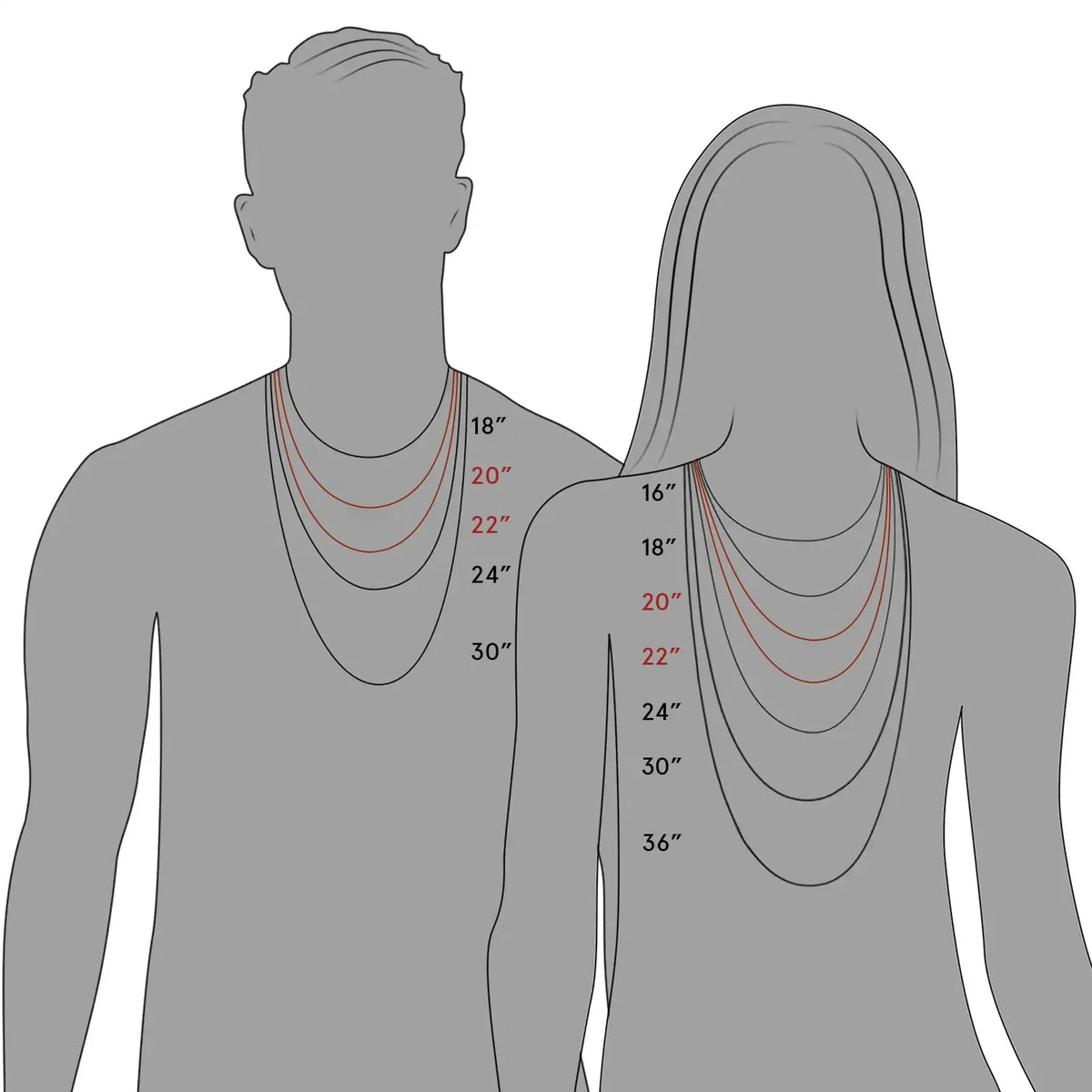Stainless Steel Wheat Chain for Men, 2.5Mm Mens Chain Necklaces for Men, Boys and Women 16-24 Inch, Christmas Gifts